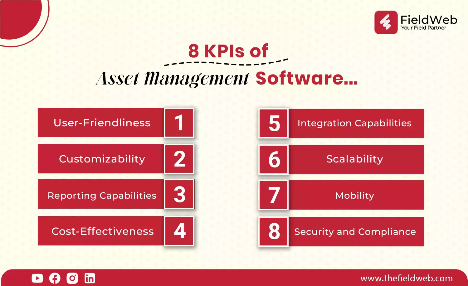 image is displaying 8 KPIs to choose asset management software