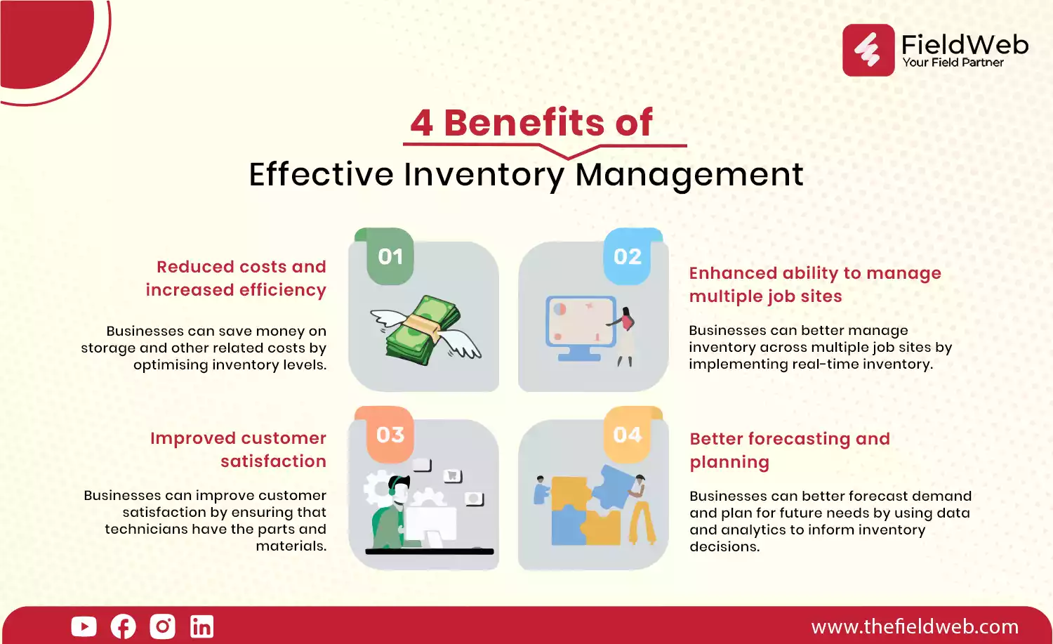 image is displaying 4 benefits of effective inventory management for field service businesses