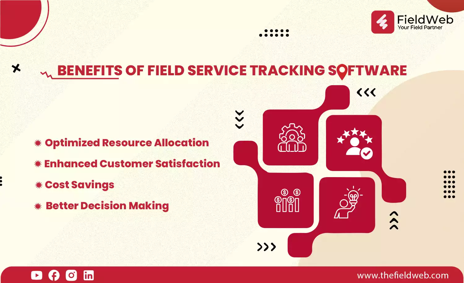image is displaying 4 Benefits of field service tracking software