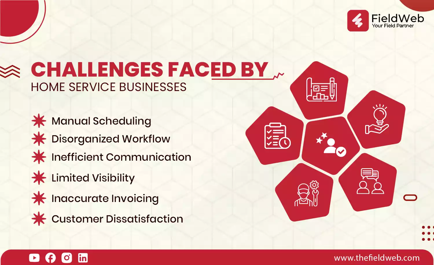 image is displaying 6 challenges faced by home service business