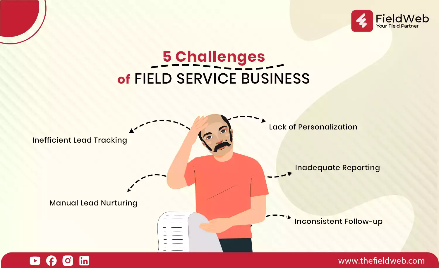 challenges faced by field service businesses without the customer app