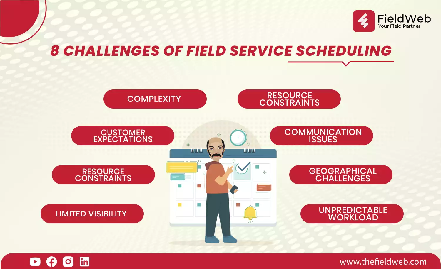 image is displaying the challenges occurred in field service scheduling. The image is displaying the top 8 challenges of field service scheduling