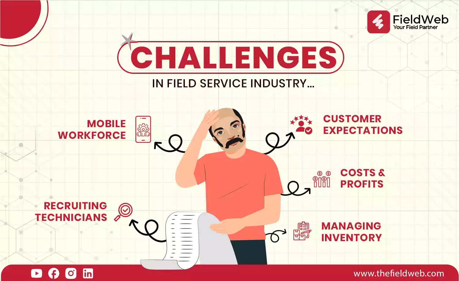 5 benefits of field service management software