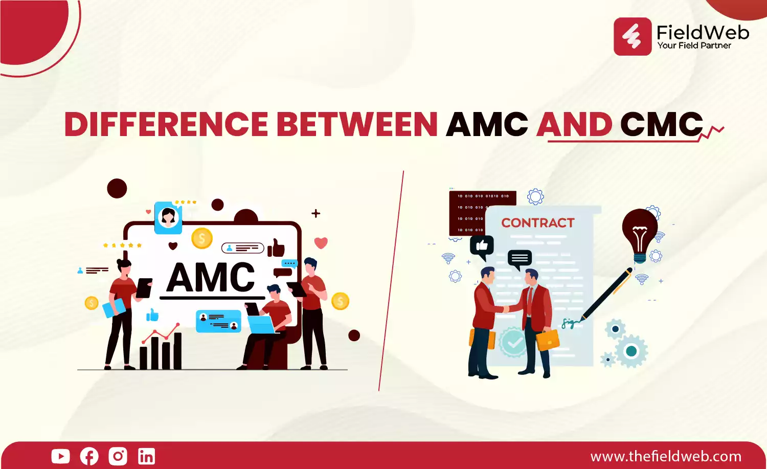 image is displaying the differences between amc and cmc management software