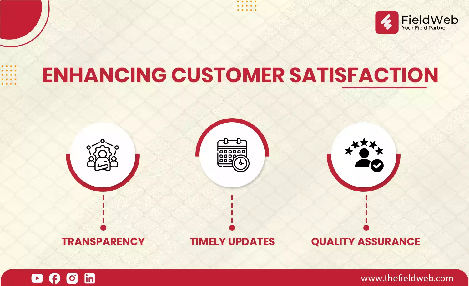 image is displaying enhancing customer satisfaction management software