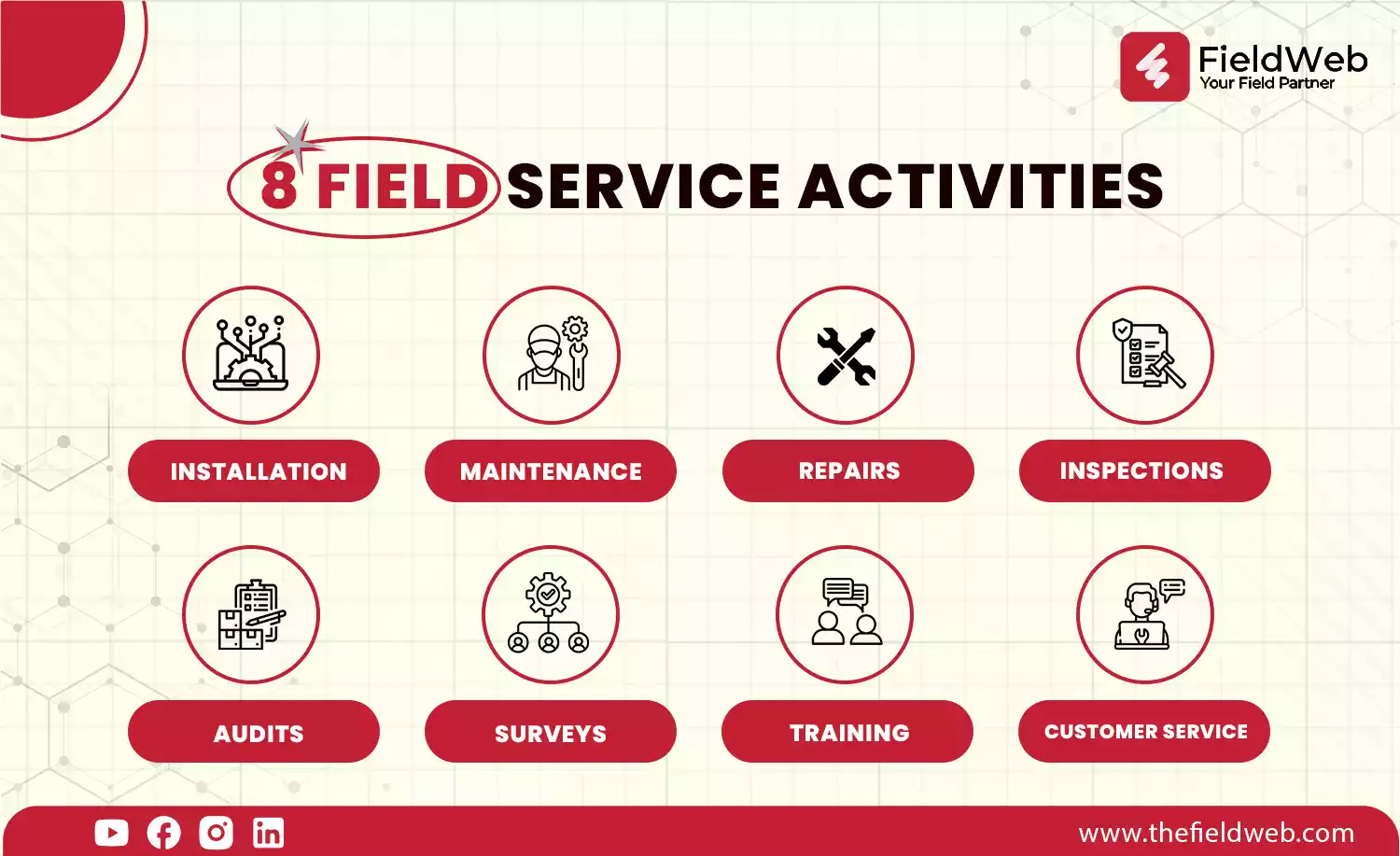 image is displaying 8 field service activities