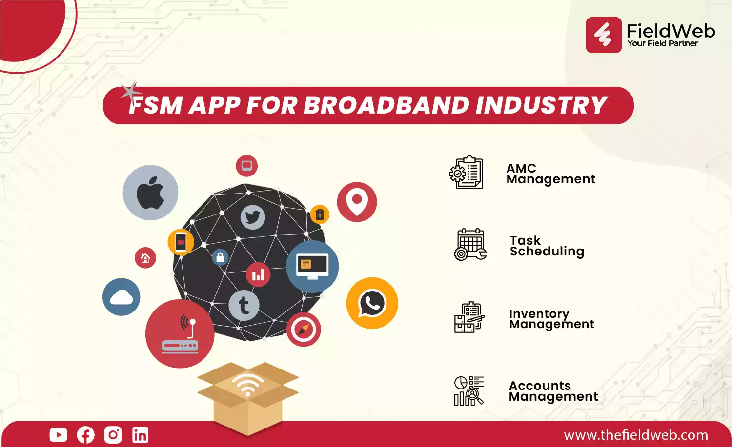 Best FSM Software for Broadband industry with fieldweb
