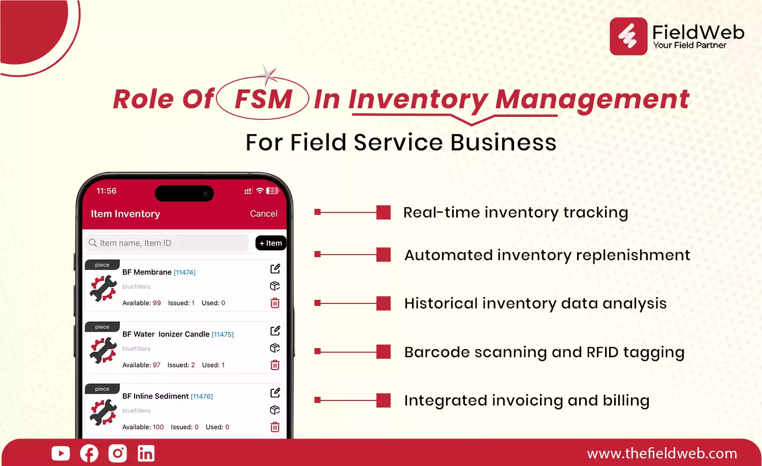 image is displaying 5 role of FSM in inventory management for field service businesses