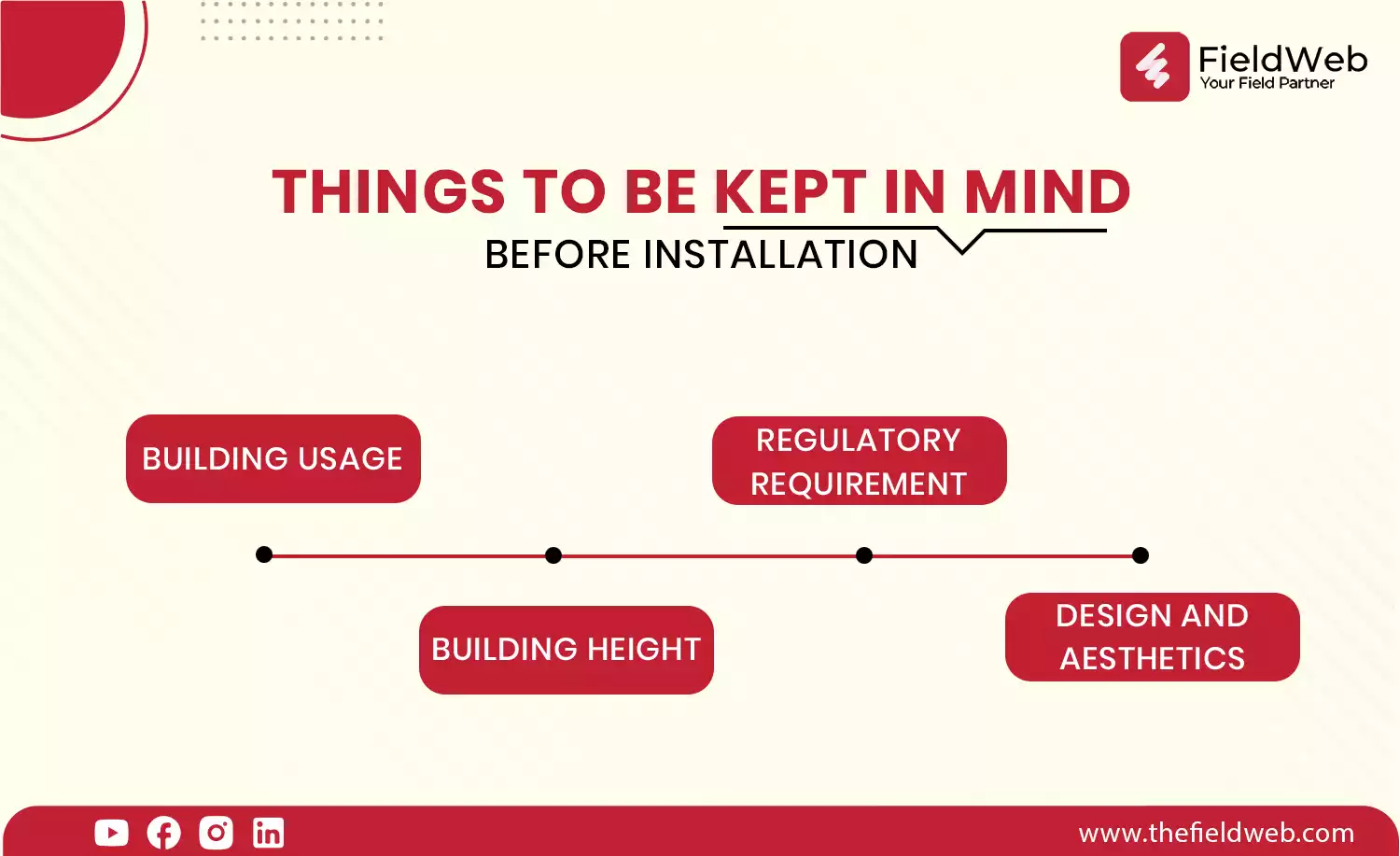Things to be kept in mind before installation