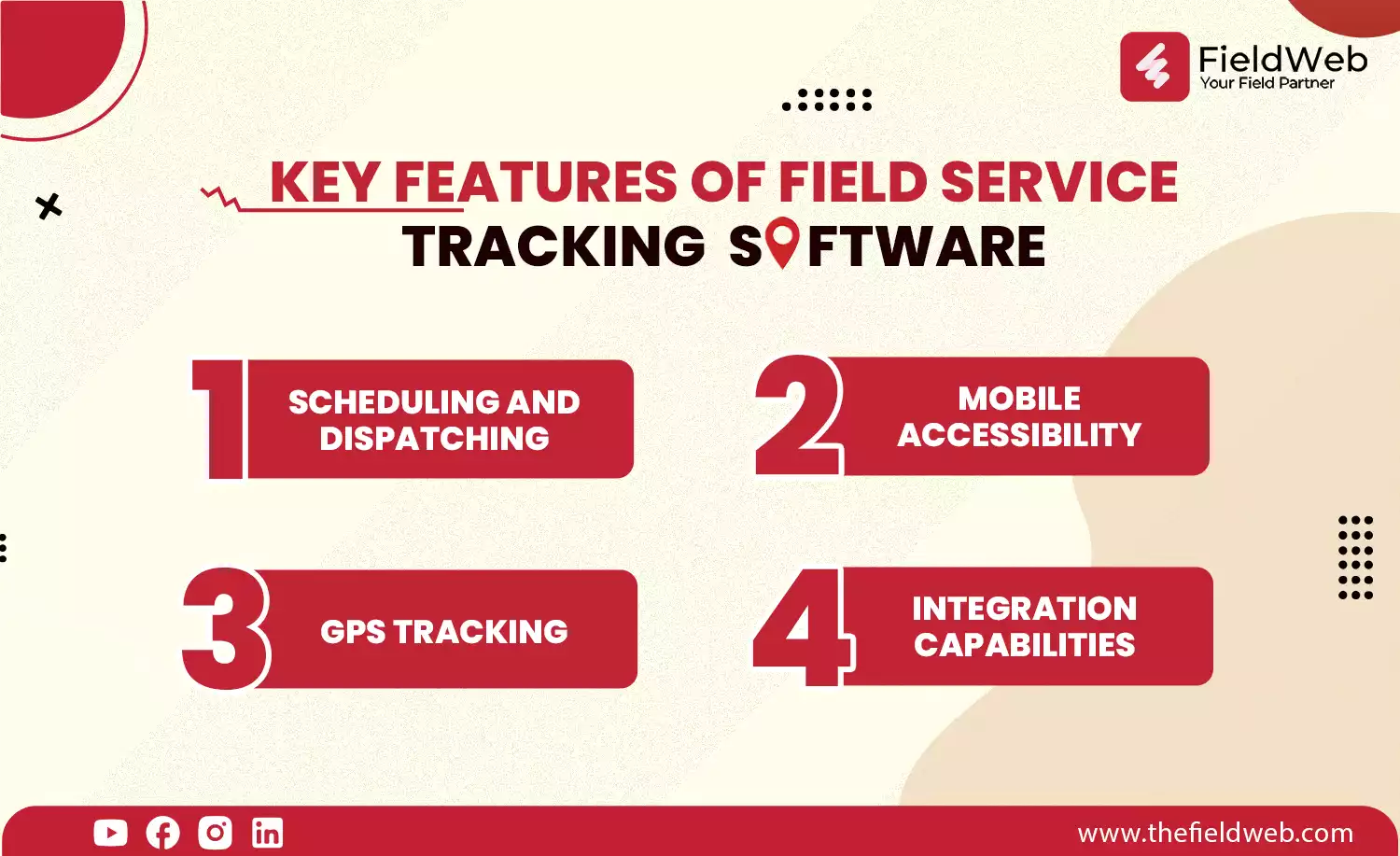 image displaying 4 key features of field service tracking software