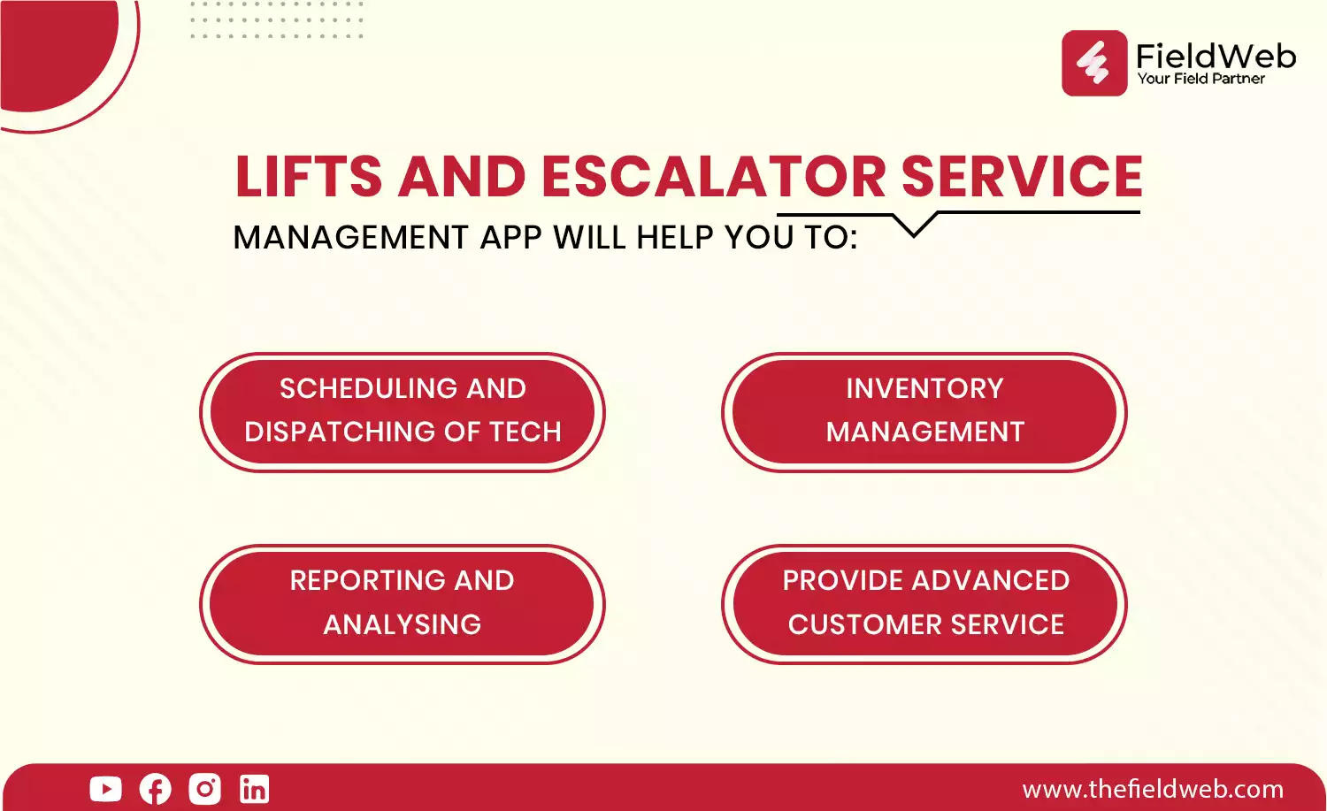 Lifts and Escalator service management app will help you