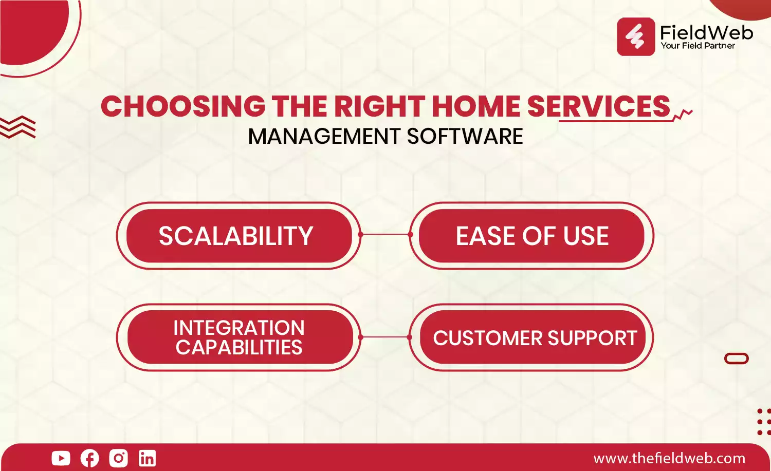 image is displaying 4 right home services management software