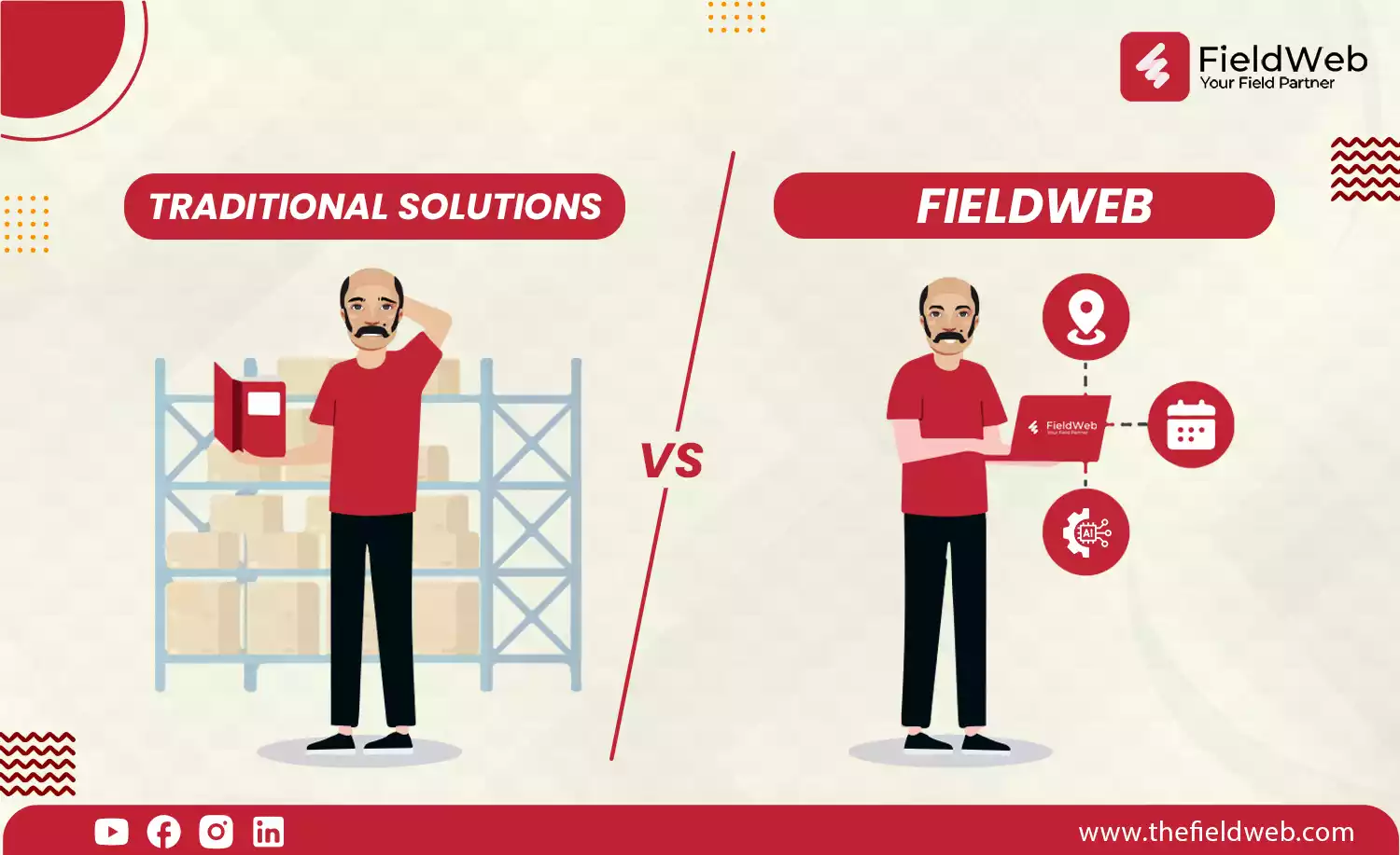 fieldweb mascot showing the traditional working process and fieldweb fsm software