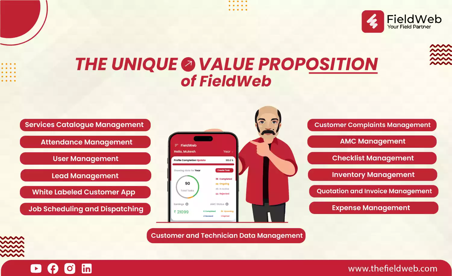 fieldweb mascot showing the features of how we management customer and technician data management