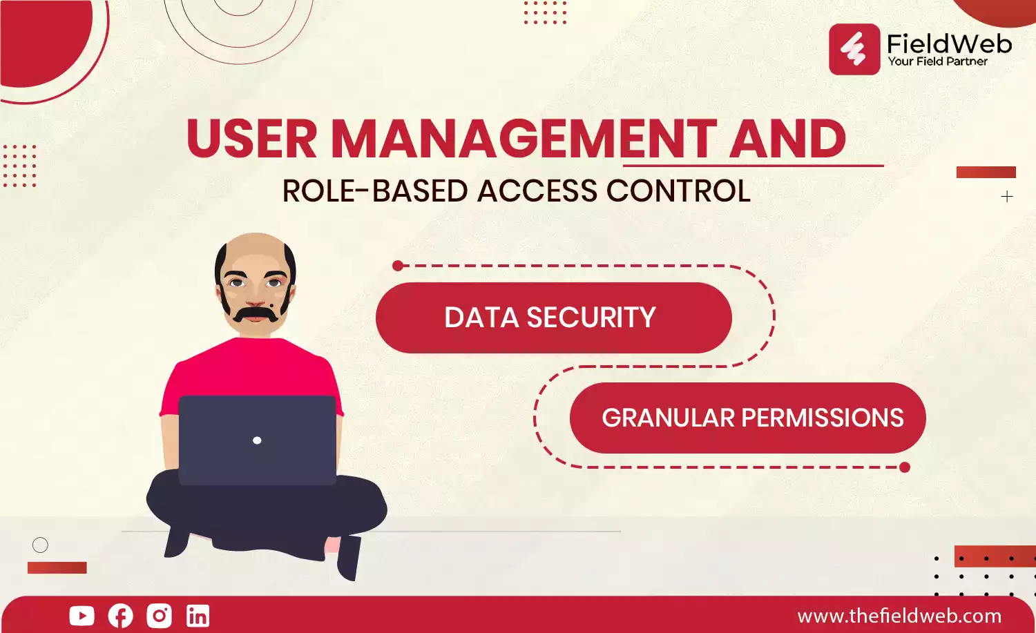 image is displaying User Management and Role-Based access control