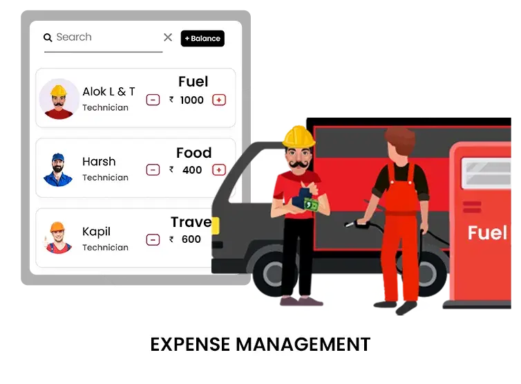 FieldWeb mascot technician in a red t-shirt, black pants, yellow helmet, and brown shoes, standing by a fuel pump as a pumpman fills a grey van and hands over money, displaying remaining fuel, food, and travel costs in a catalog.